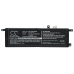 Asus R515M