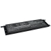 Asus R515M