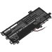 Asus A412FA