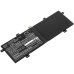 Asus UX431FN