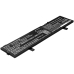Asus R504BP