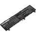 Asus FA506IV
