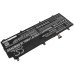 Asus Zephyrus S GX531GS