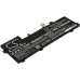 Asus ZenBook UX510UXCN044T