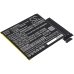 Asus Zenpad Z8S