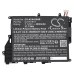 Notebook battery Asus CS-AVX420NB