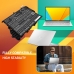 Notebook battery Asus CS-AVX420NB