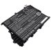 Asus VivoBook 14 X420UA