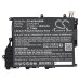 Asus X420UA