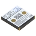 Cordless Phone Battery Avaya D4 Office