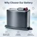 Battery for BOSCH BCR1ACG/03