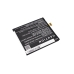 Battery compatible with BLU