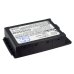Polycom PTN150