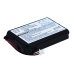BarCode, Scanner Battery Baracoda CS-BYS105BL