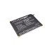 BBK Vivo CS-BYX610SL