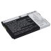 DeskTop Charger Coolpad CS-CPD801XL
