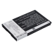 DeskTop Charger Coolpad CS-CPD801XL