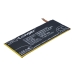 Battery compatible with Coolpad