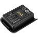 Datalogic P20