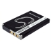 Battery Replaces DB-L40AU