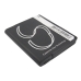DeskTop Charger Dopod CS-DC750SL