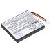 Battery Replaces 37CT1
