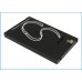 Mobile Phone Battery Doro Easy5