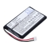 Camera Battery compatible with Digital Ally CS-DVM500MC