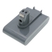Vacuum Battery Dyson DC35