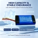 Battery for Eufy S120 Solar Wall Light Cam