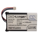 Batteries compatible with Sony Ericsson A2218 A2218 CS-ERA2618XL