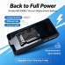 Battery for Eureka NEC450BLC