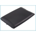 Cameron Sino CS-ERT28XL gold contact pads 3-pin end view