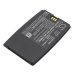 Sony Ericsson R320