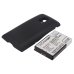 Mobile Phone Battery NTT Docomo XperiaTM