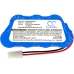 Vacuum Battery Shark UV617