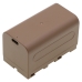 Notebook battery Grundig CS-F750MU