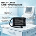 Batteries compatible with Fujifilm Sonosite PX P23597-05 CS-FMX235MD
