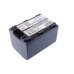 Camera Battery Sony DCR-HC46