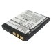 Battery for Camera Sony Cyber-shot DSC-T10___W