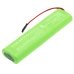Futaba 12FG Transmitters