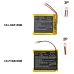 Compatible battery replacement for Floureon 79232