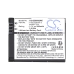 Battery Replaces AHDBT-201