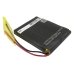 Garmin Foretrex 405