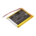 Battery for GHB ABM720
