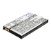 DeskTop Charger Malata CS-GM5SL