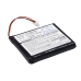 Dog Collar Battery Garmin Delta Sport