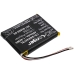 Dog Collar Battery Garmin Delta Sport