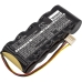 Power Tools Battery Ge PT878 (CS-GPT878SL)