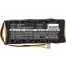 Power Tools Battery Ge PT878 (CS-GPT878SL)